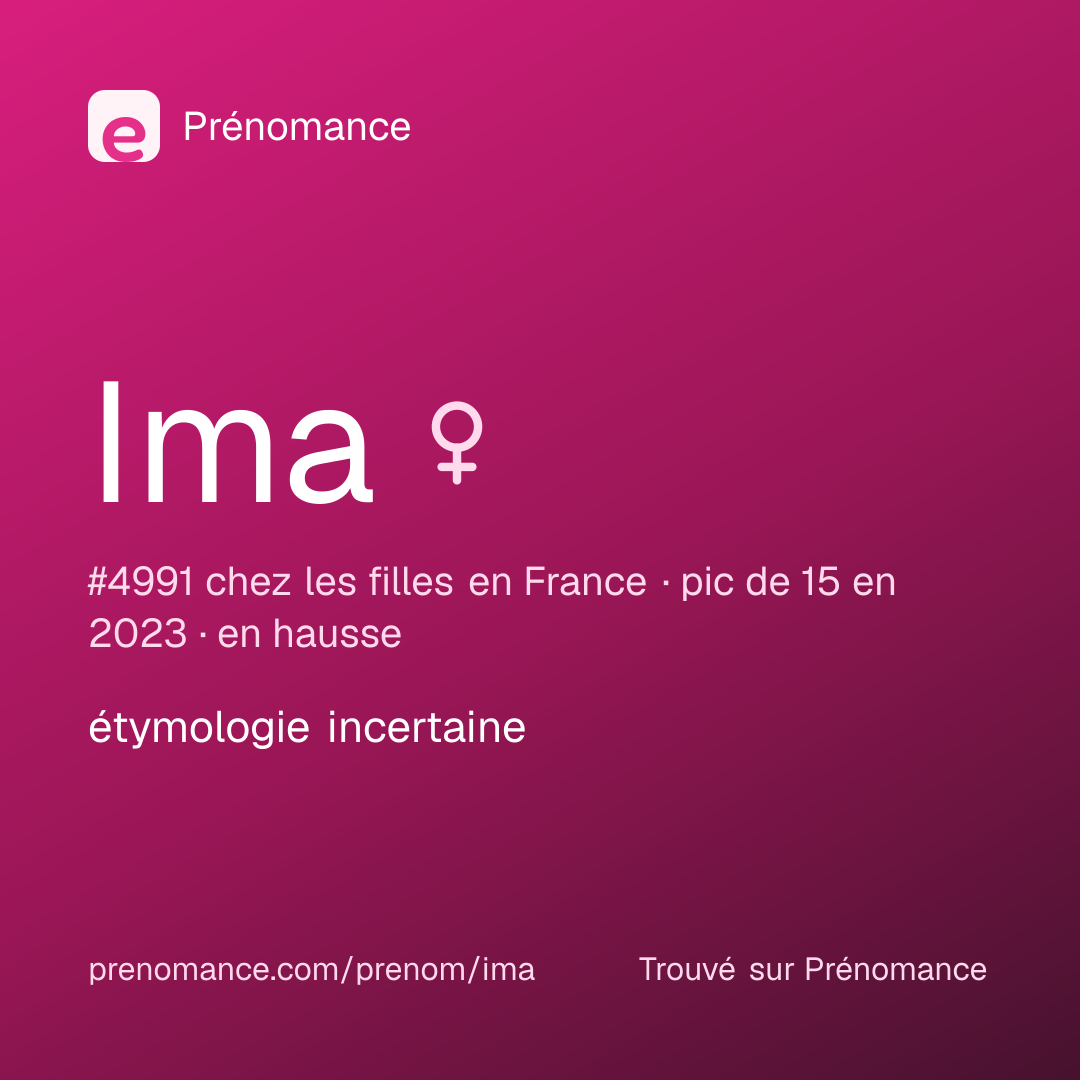 Carte de partage du prénom Ima