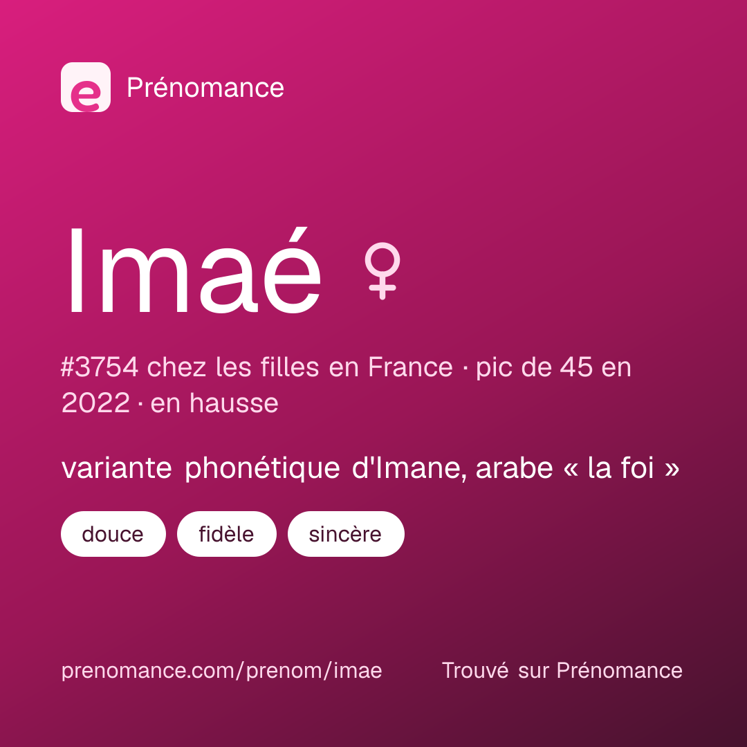 Carte de partage du prénom Imaé