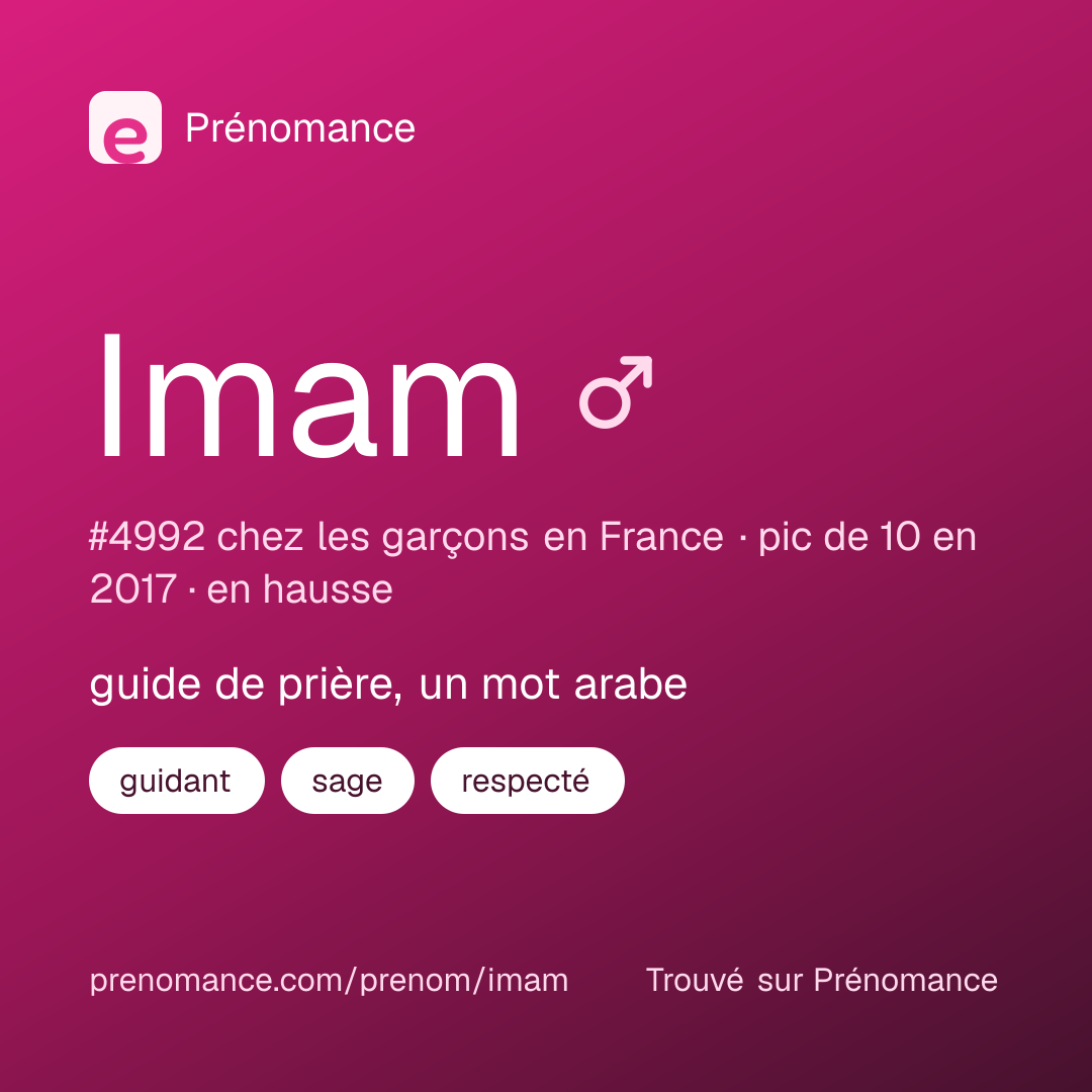 Carte de partage du prénom Imam
