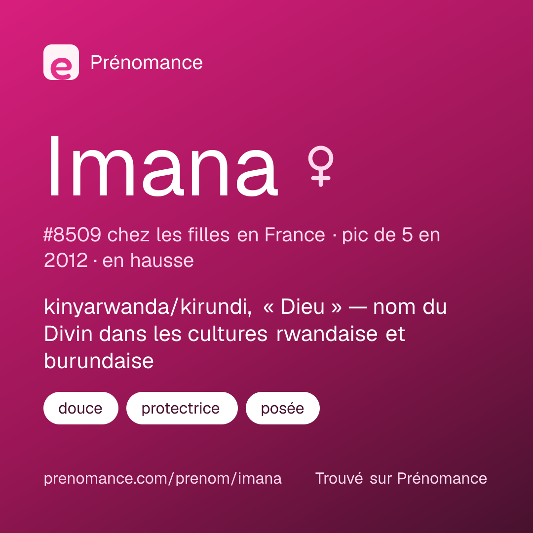 Carte de partage du prénom Imana