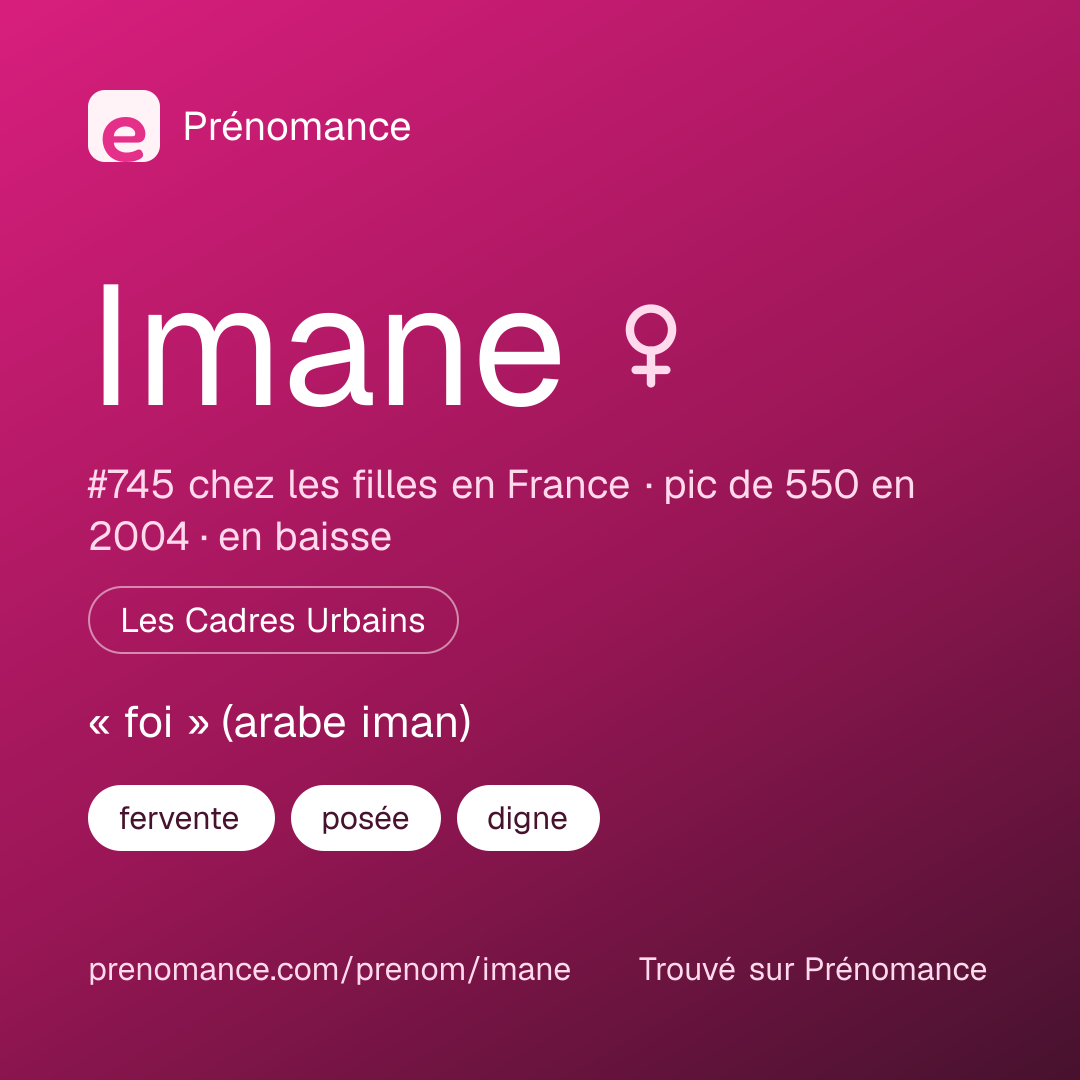 Carte de partage du prénom Imane