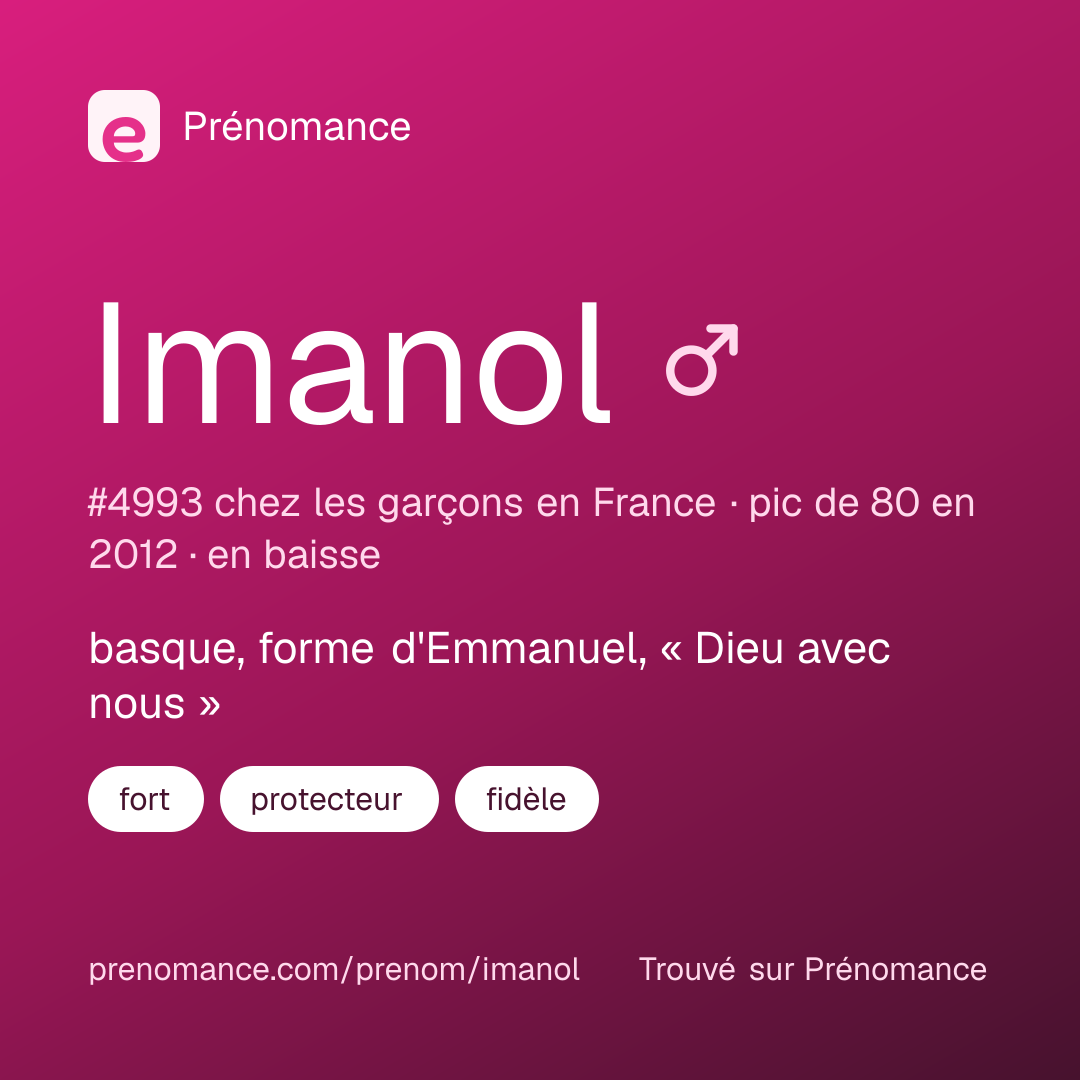 Carte de partage du prénom Imanol
