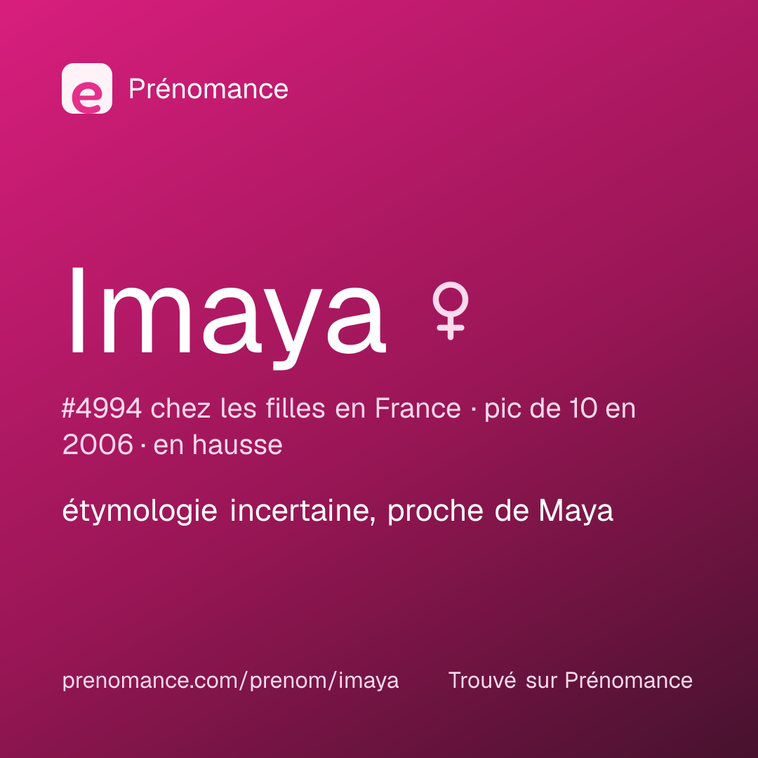 Carte de partage du prénom Imaya