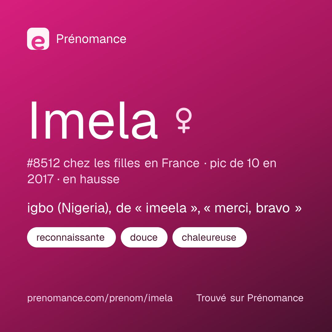 Carte de partage du prénom Imela