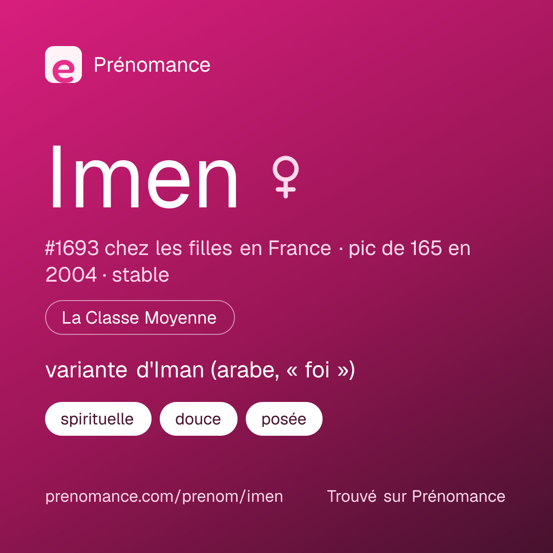 Carte de partage du prénom Imen
