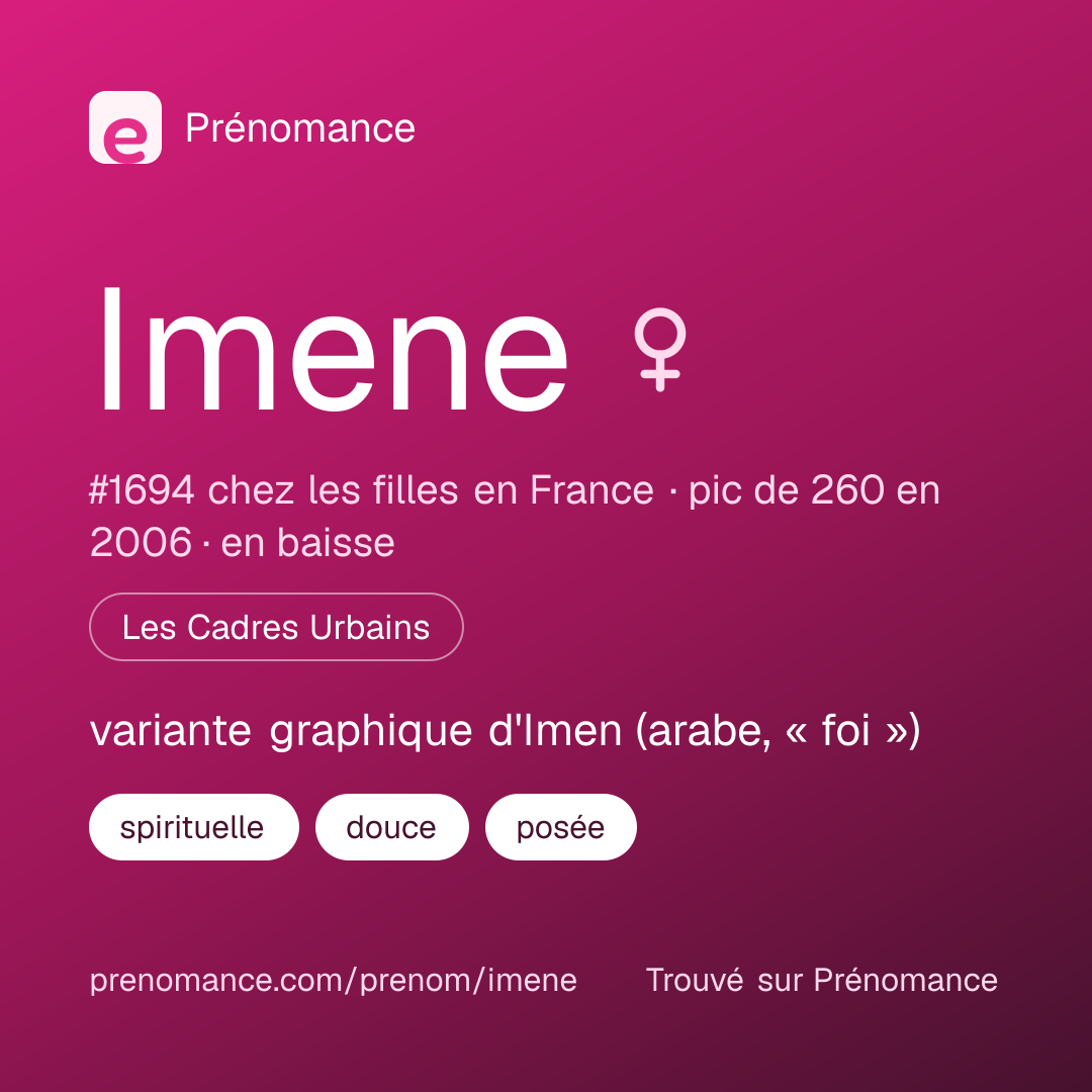 Carte de partage du prénom Imene