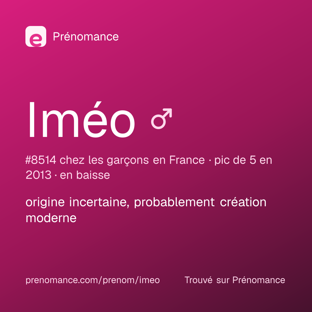 Carte de partage du prénom Iméo