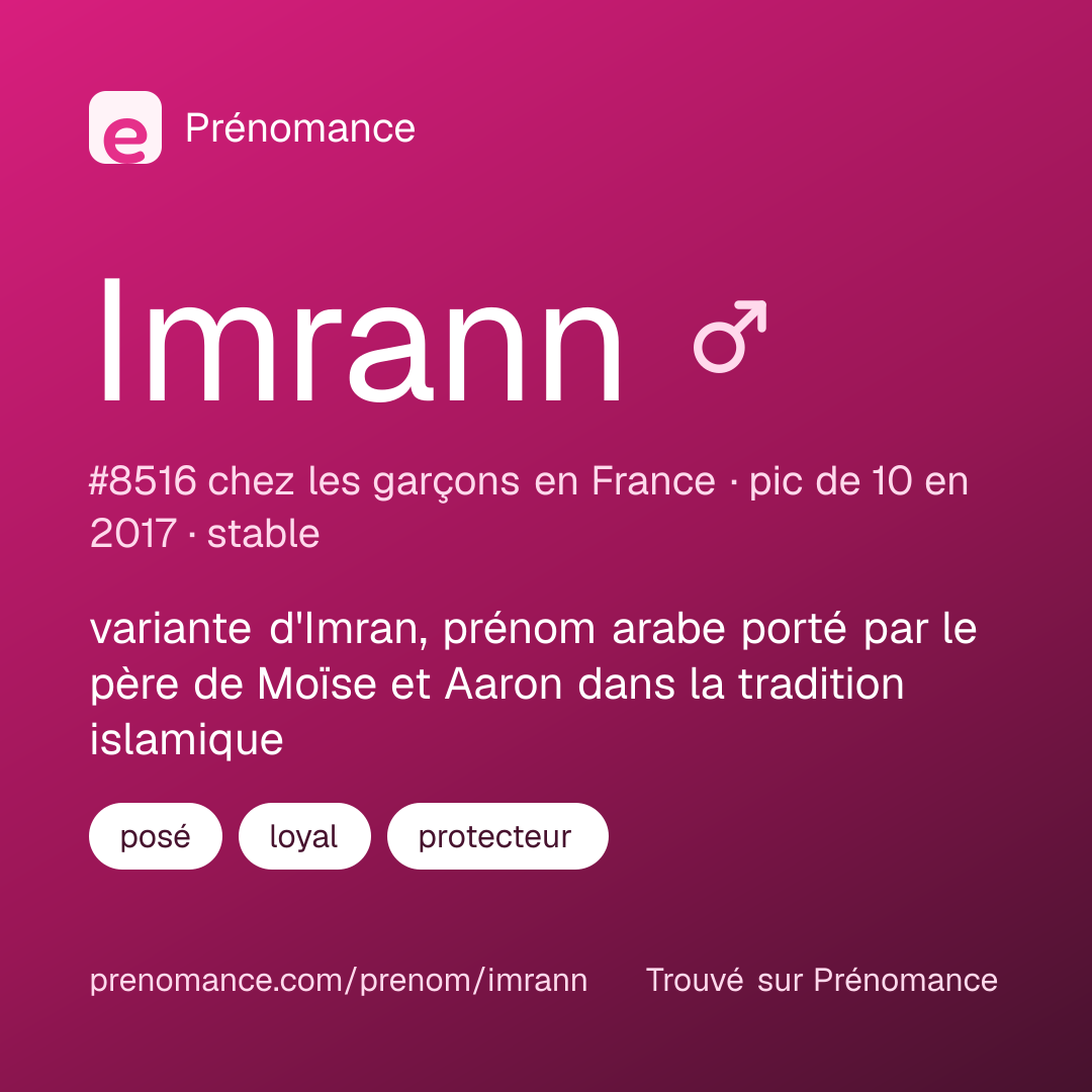 Carte de partage du prénom Imrann