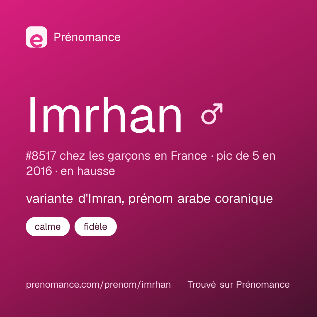Carte de partage du prénom Imrhan