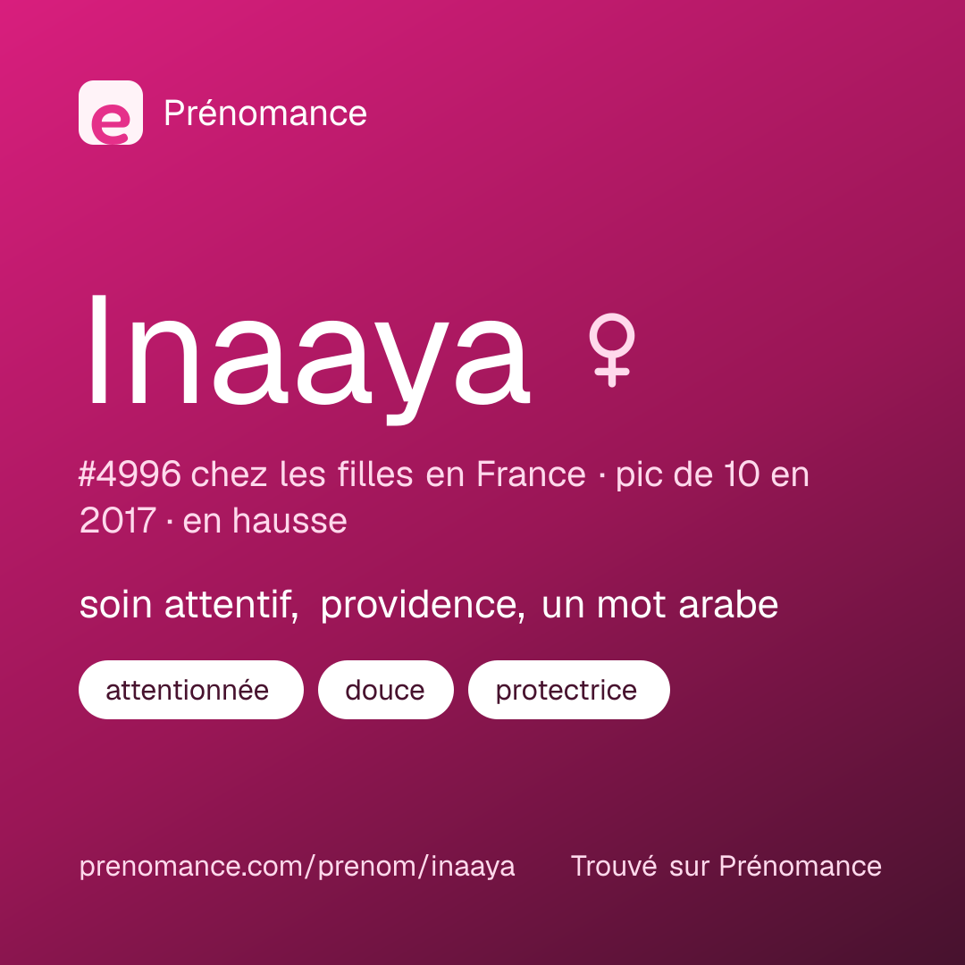 Carte de partage du prénom Inaaya