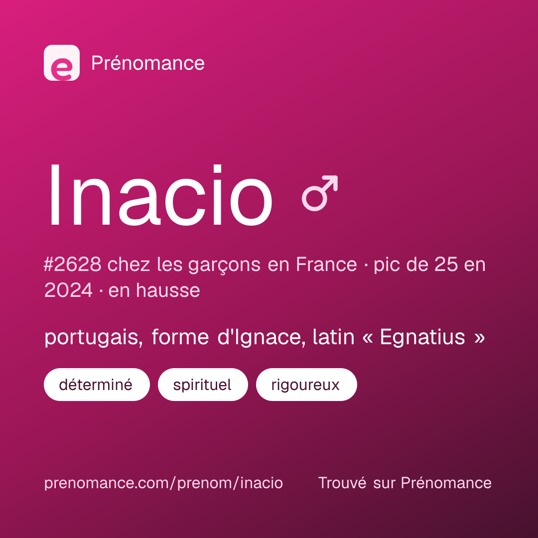 Carte de partage du prénom Inacio