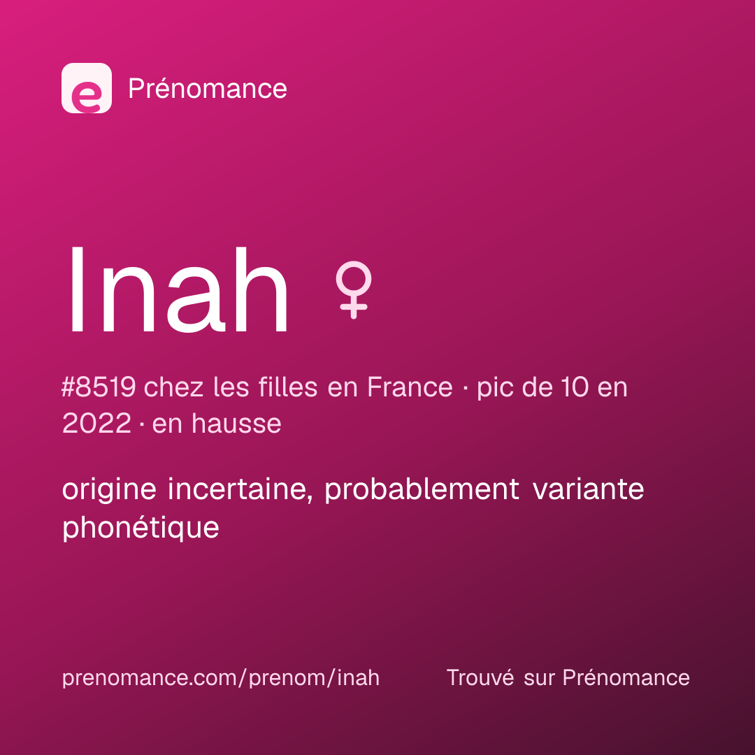 Carte de partage du prénom Inah