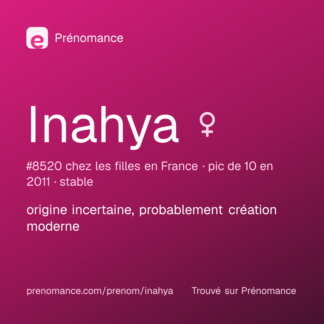Carte de partage du prénom Inahya
