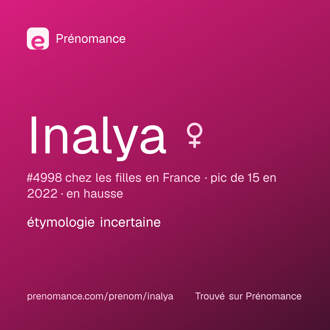 Carte de partage du prénom Inalya
