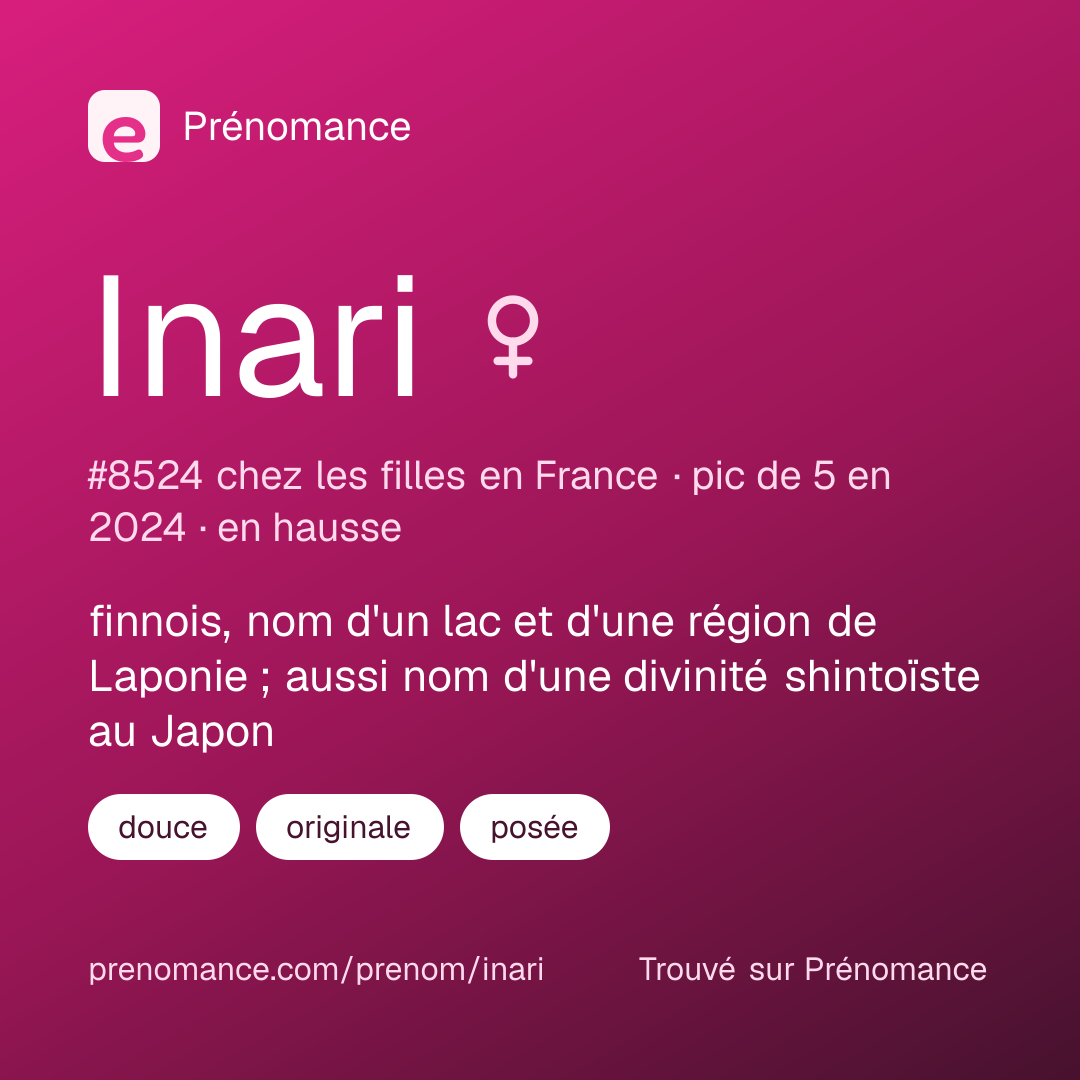 Carte de partage du prénom Inari