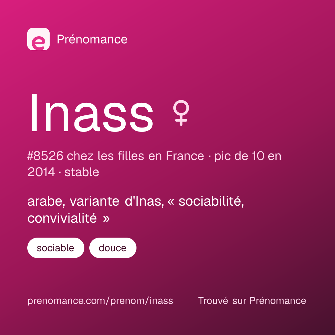 Carte de partage du prénom Inass