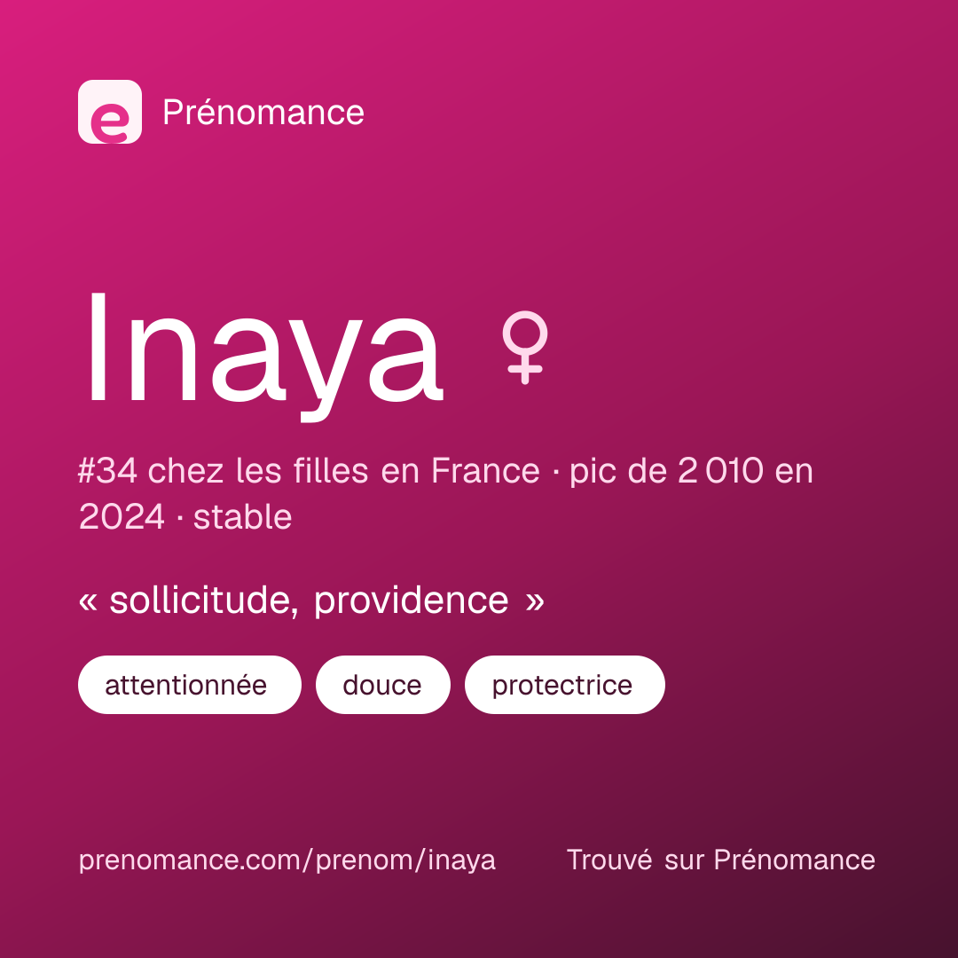Carte de partage du prénom Inaya
