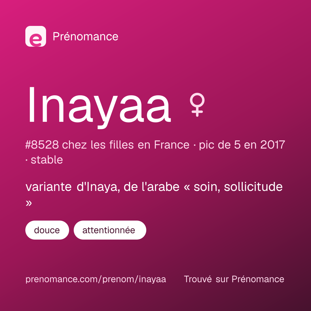 Carte de partage du prénom Inayaa