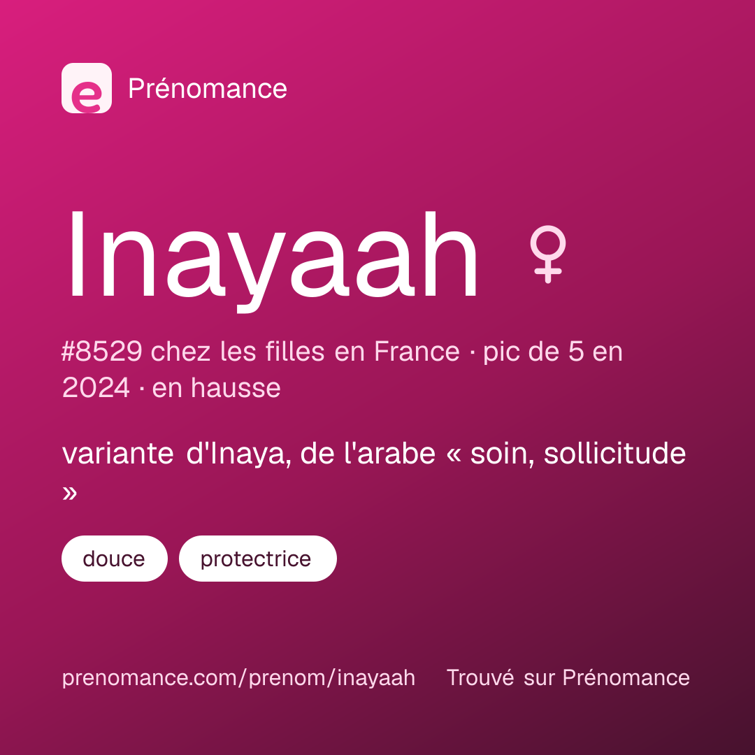 Carte de partage du prénom Inayaah