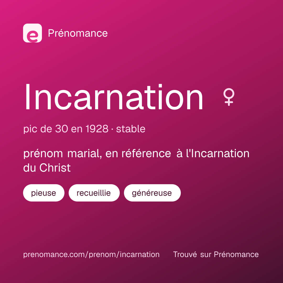 Carte de partage du prénom Incarnation