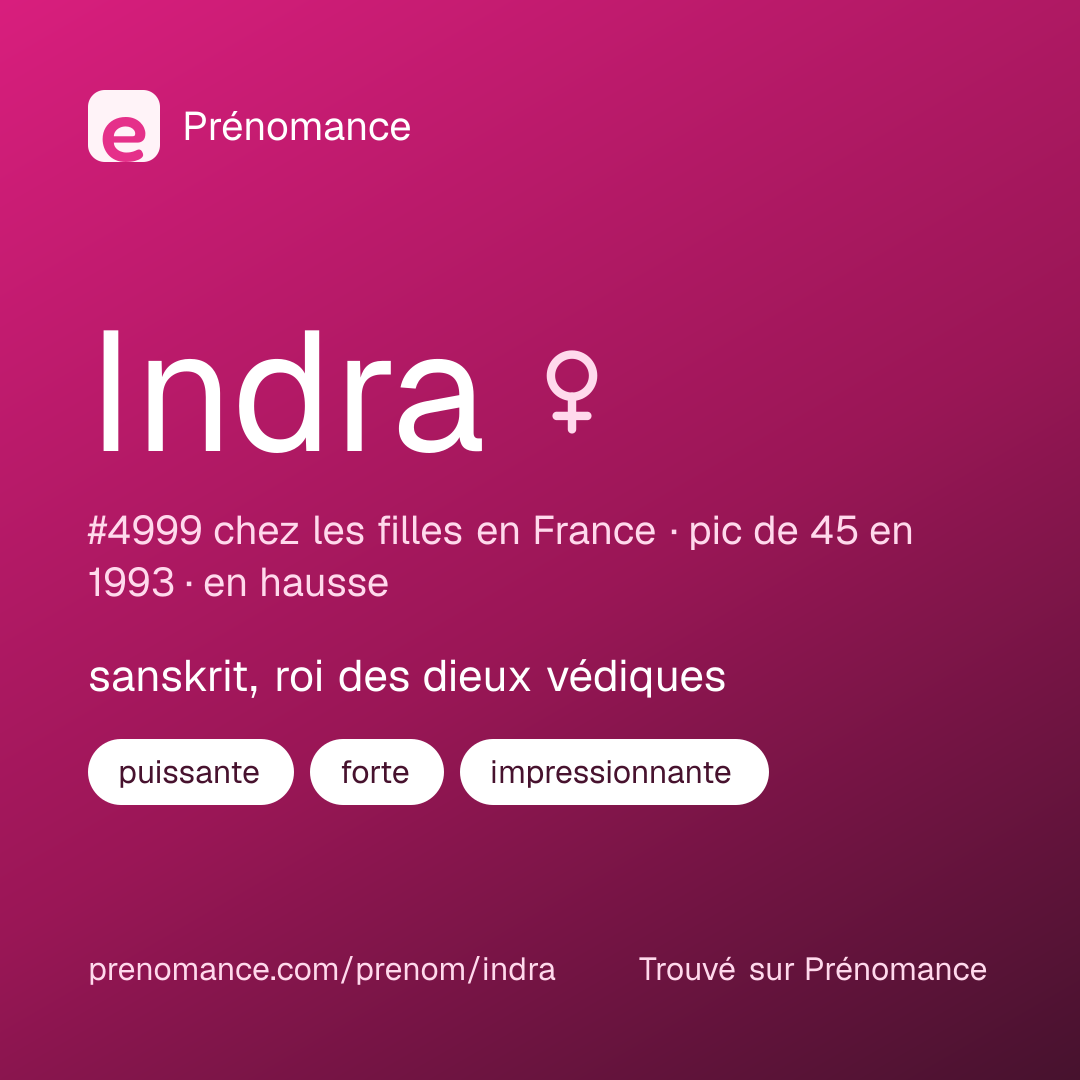 Carte de partage du prénom Indra