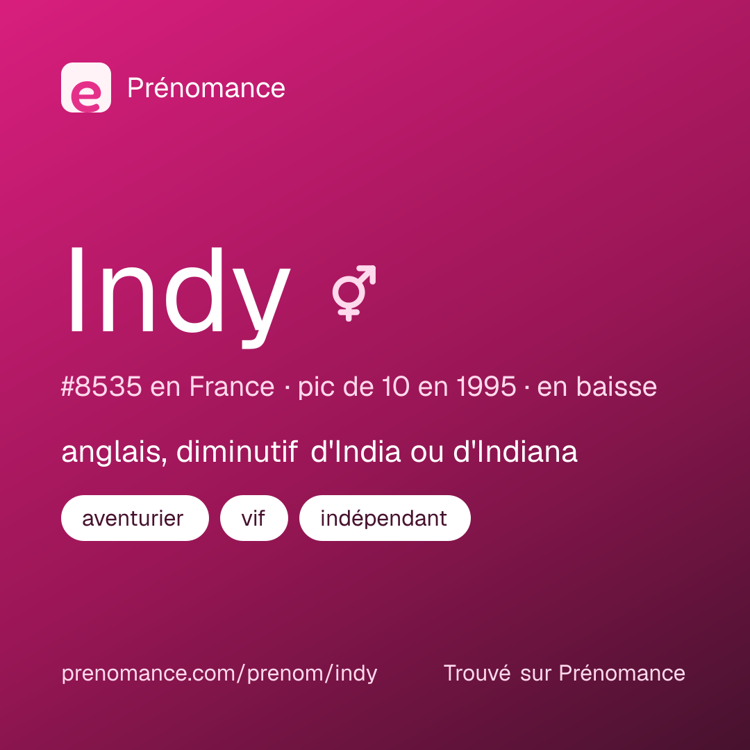 Carte de partage du prénom Indy