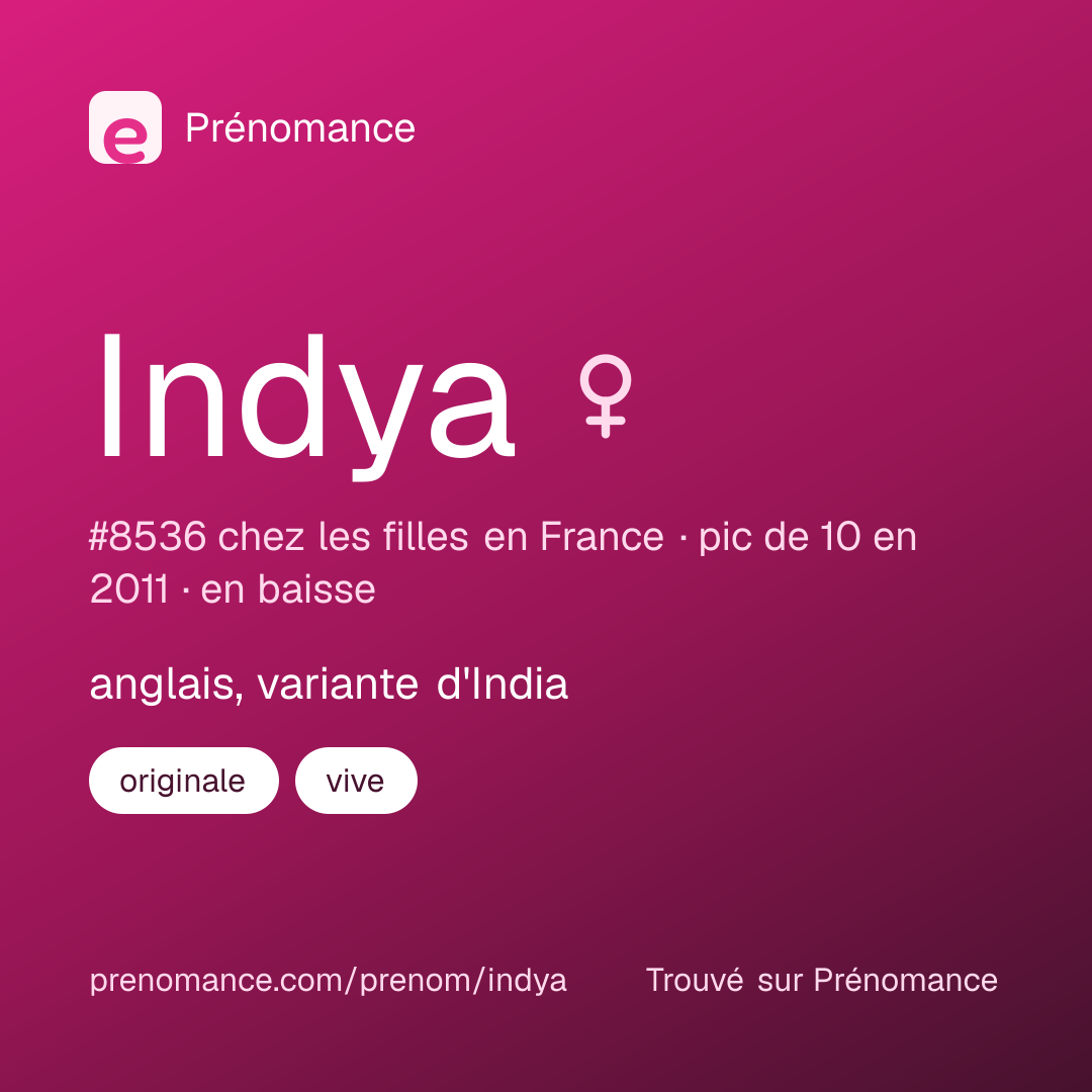 Carte de partage du prénom Indya