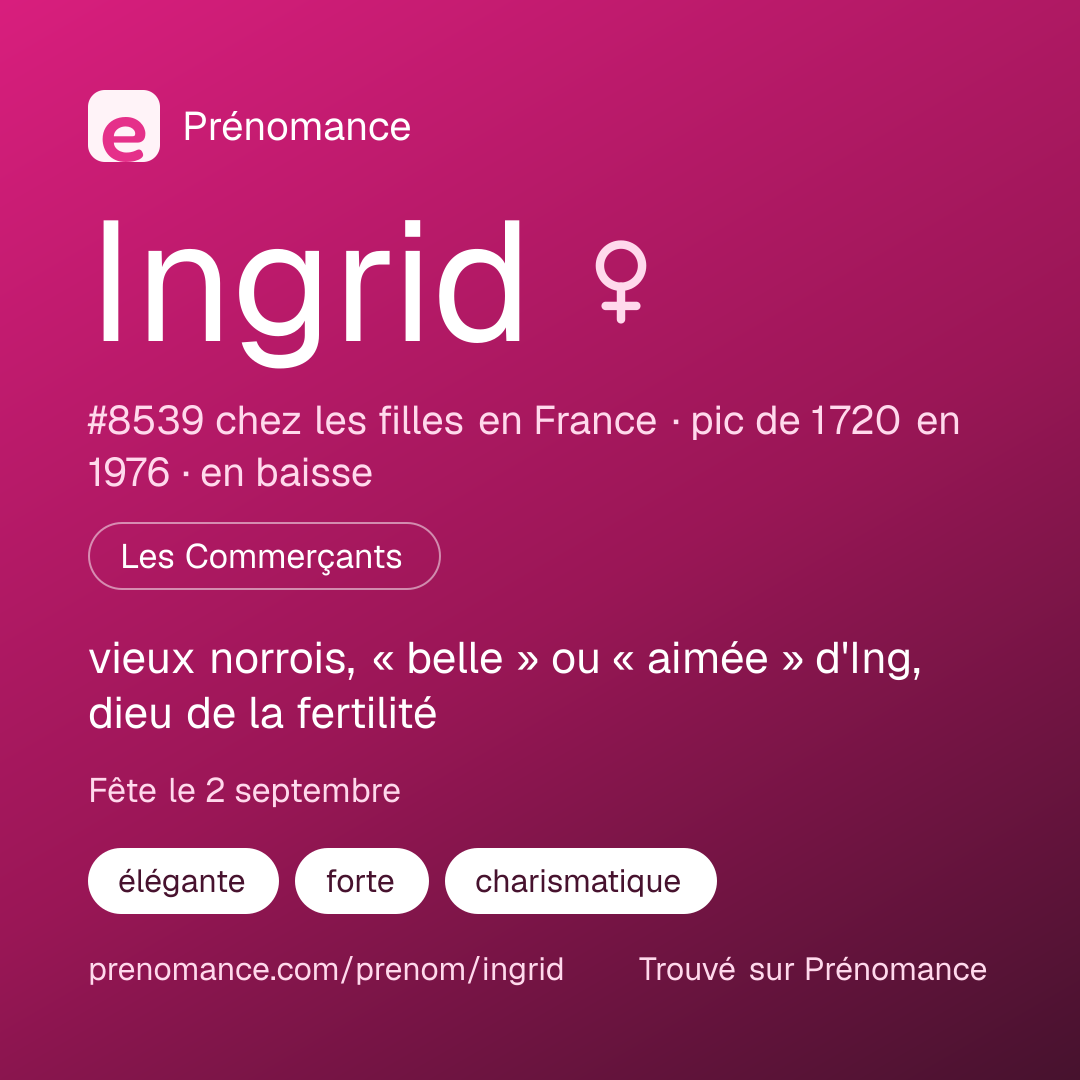 Carte de partage du prénom Ingrid