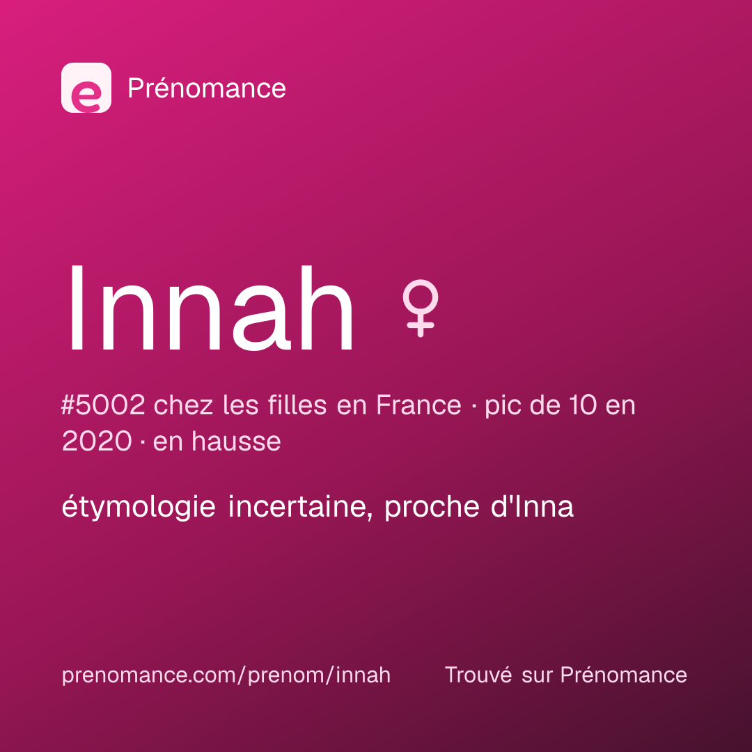 Carte de partage du prénom Innah
