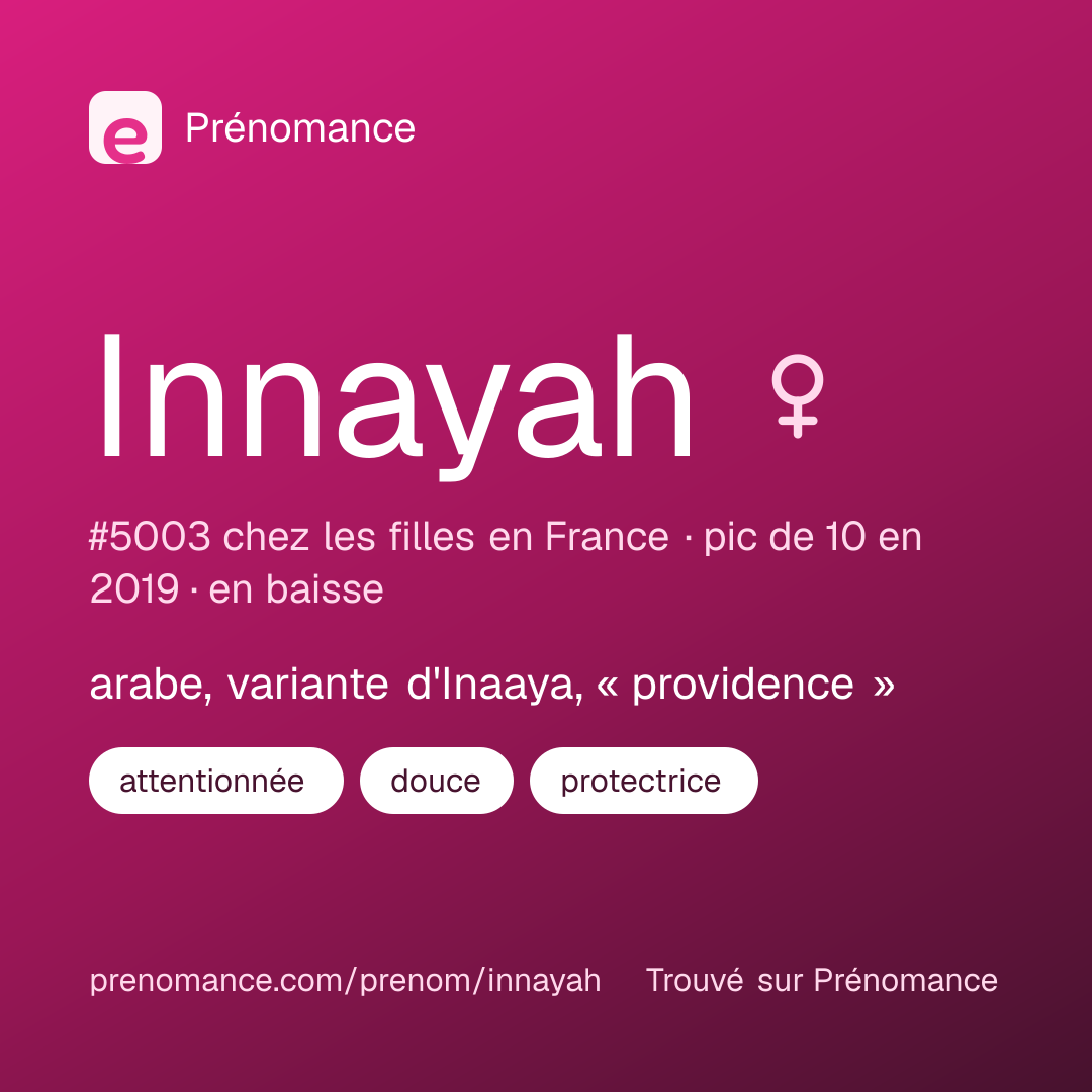 Carte de partage du prénom Innayah