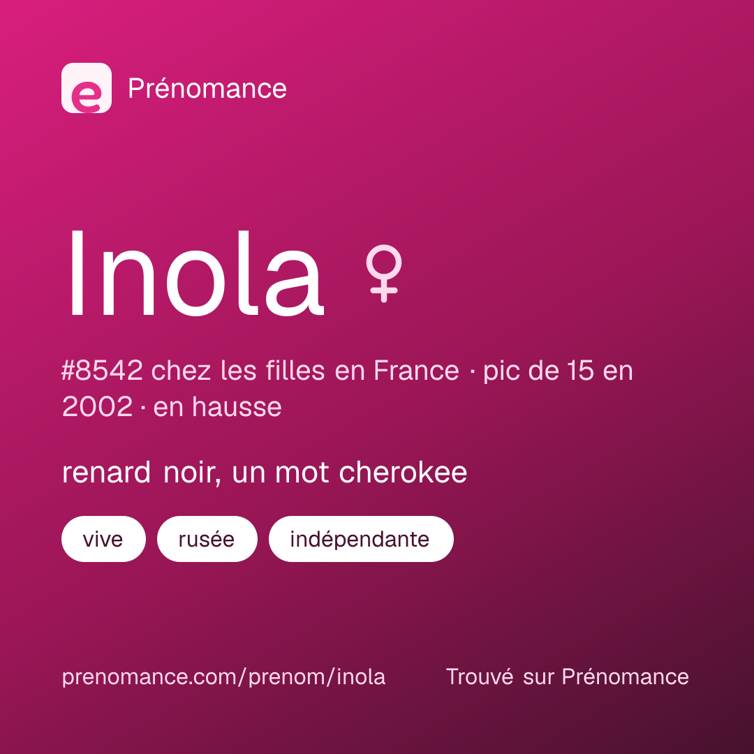 Carte de partage du prénom Inola