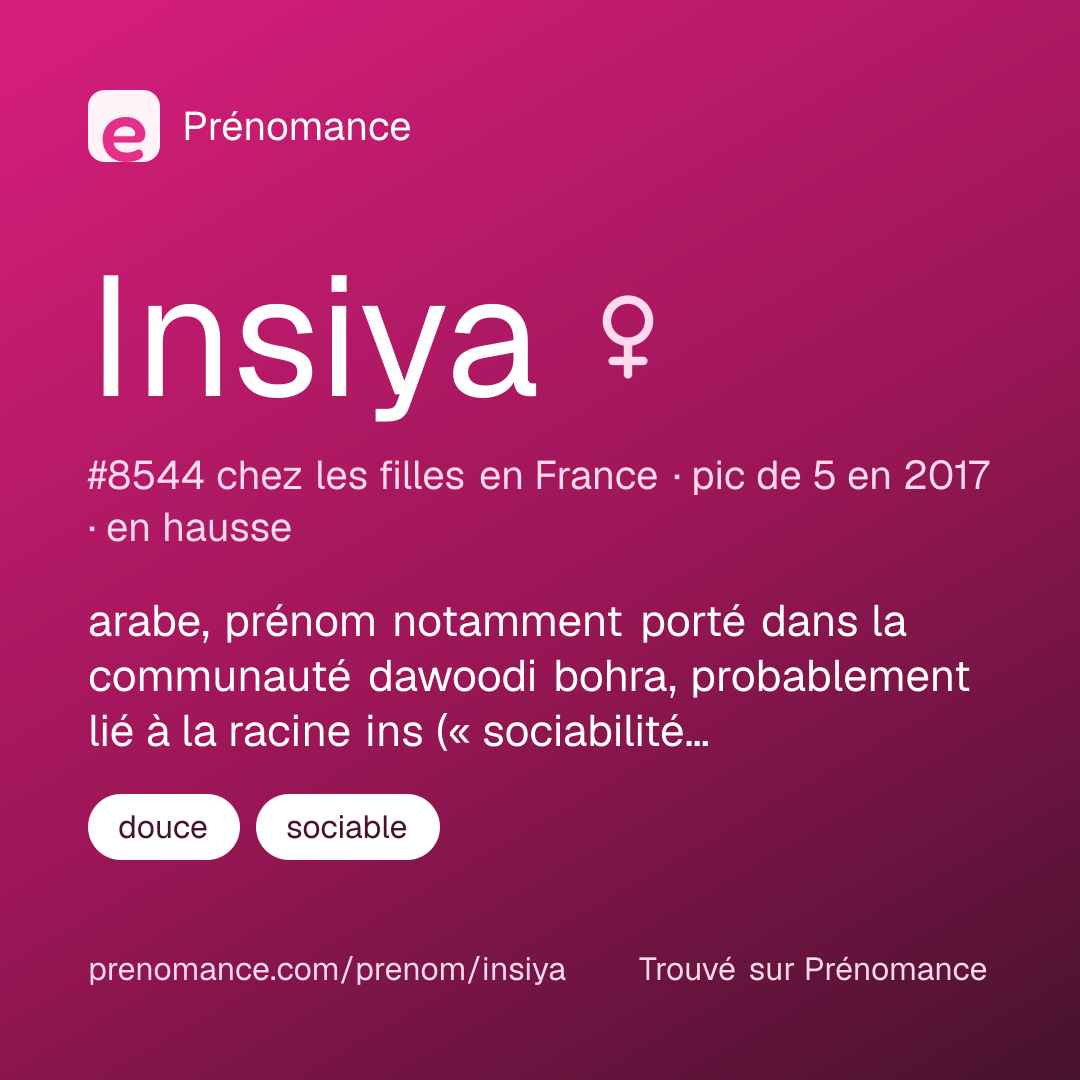 Carte de partage du prénom Insiya