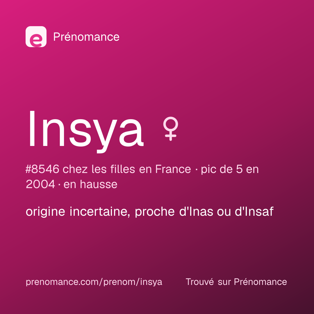 Carte de partage du prénom Insya