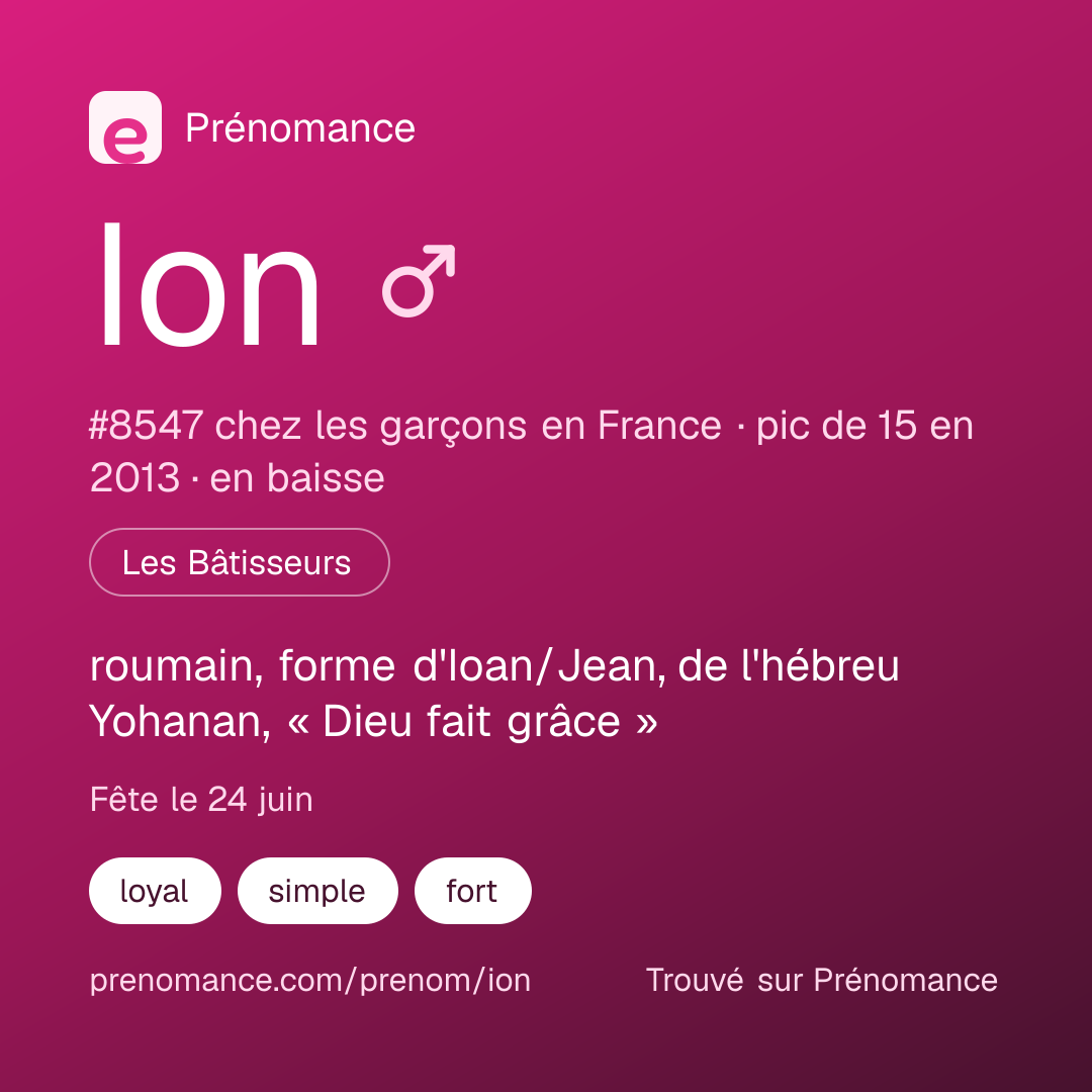 Carte de partage du prénom Ion