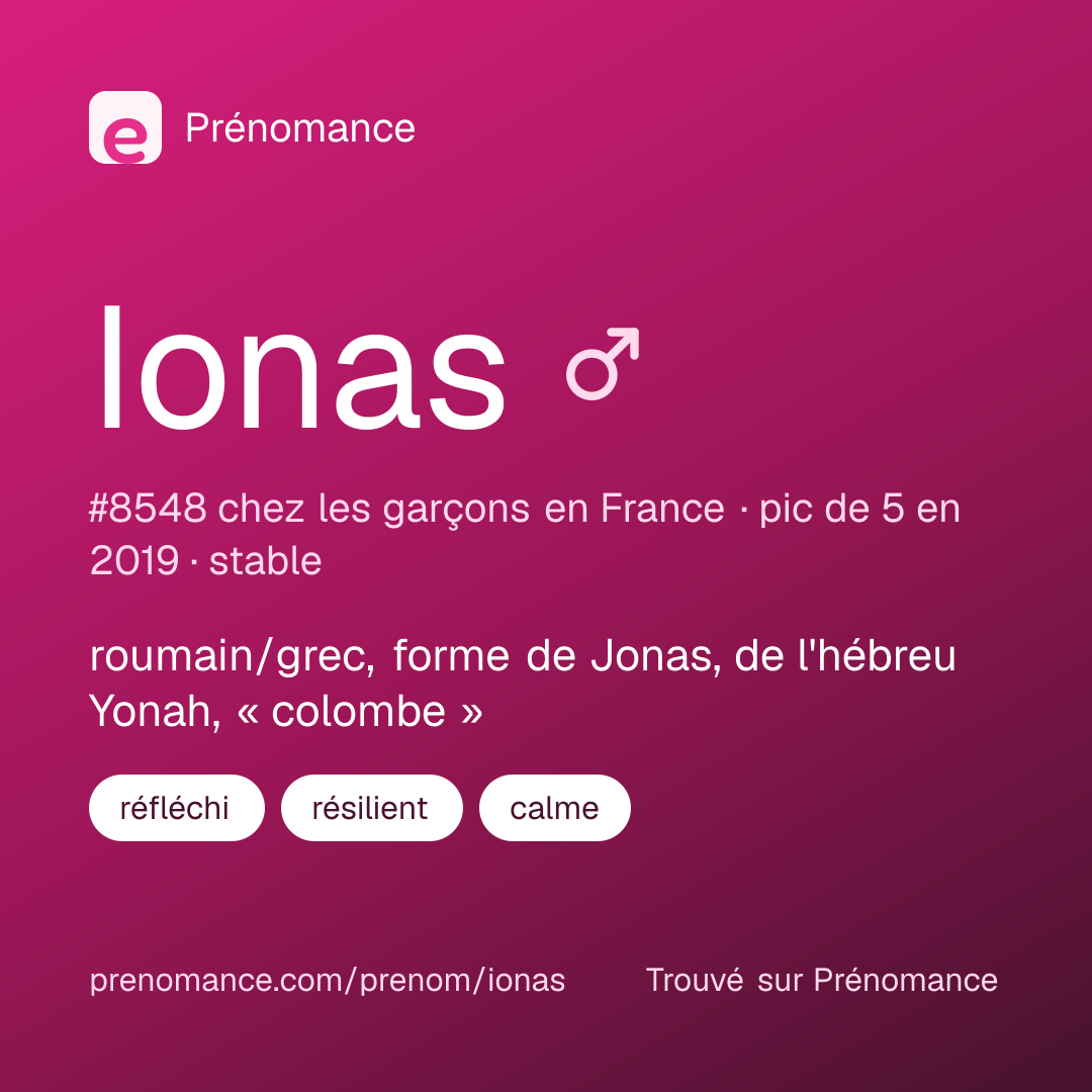 Carte de partage du prénom Ionas