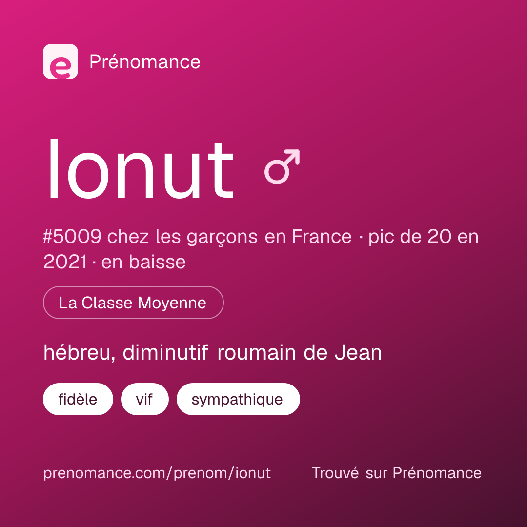 Carte de partage du prénom Ionut