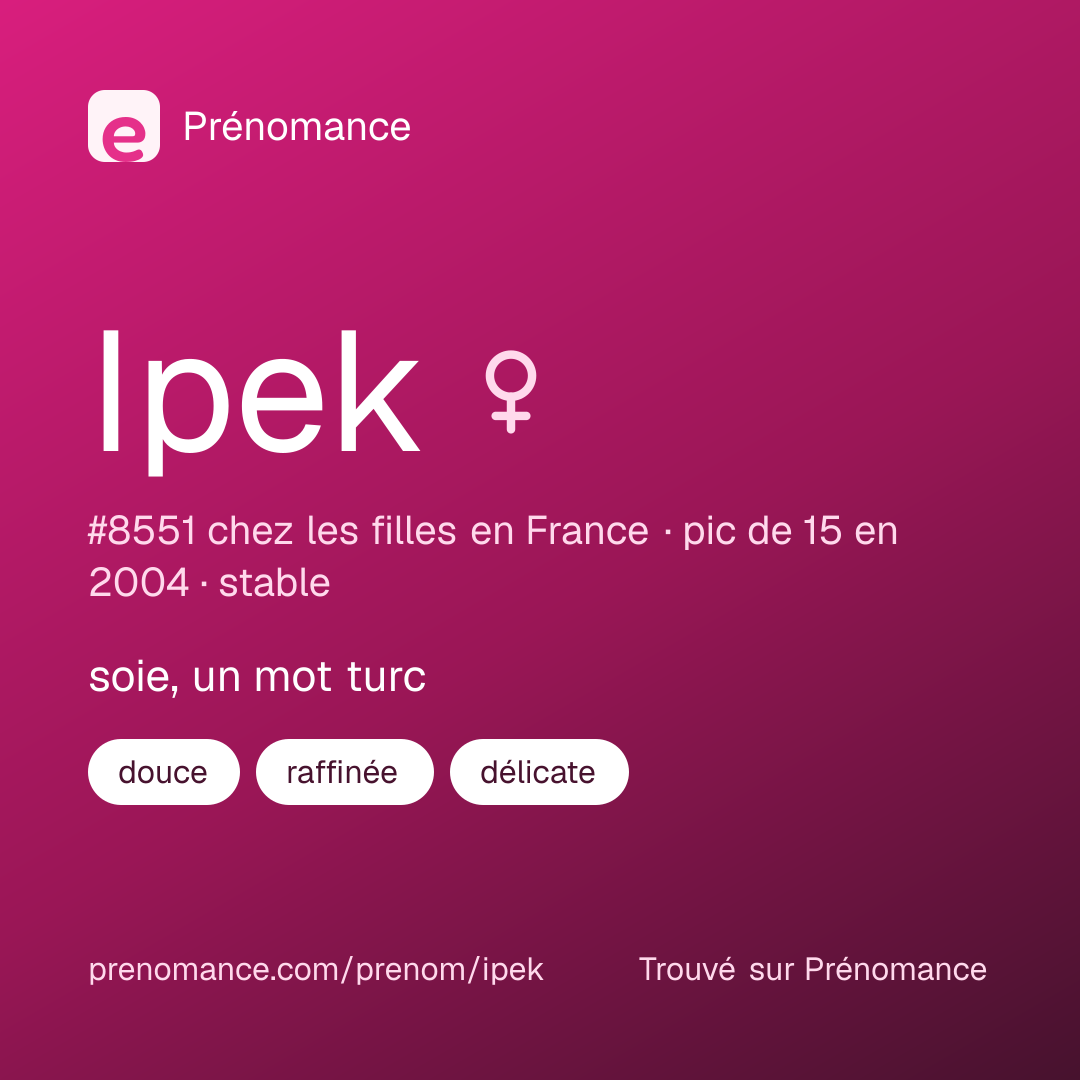 Carte de partage du prénom Ipek