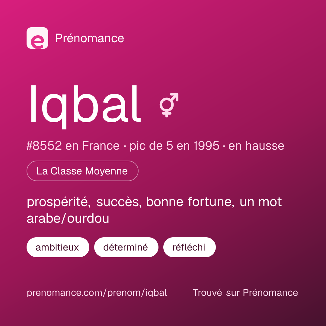 Carte de partage du prénom Iqbal