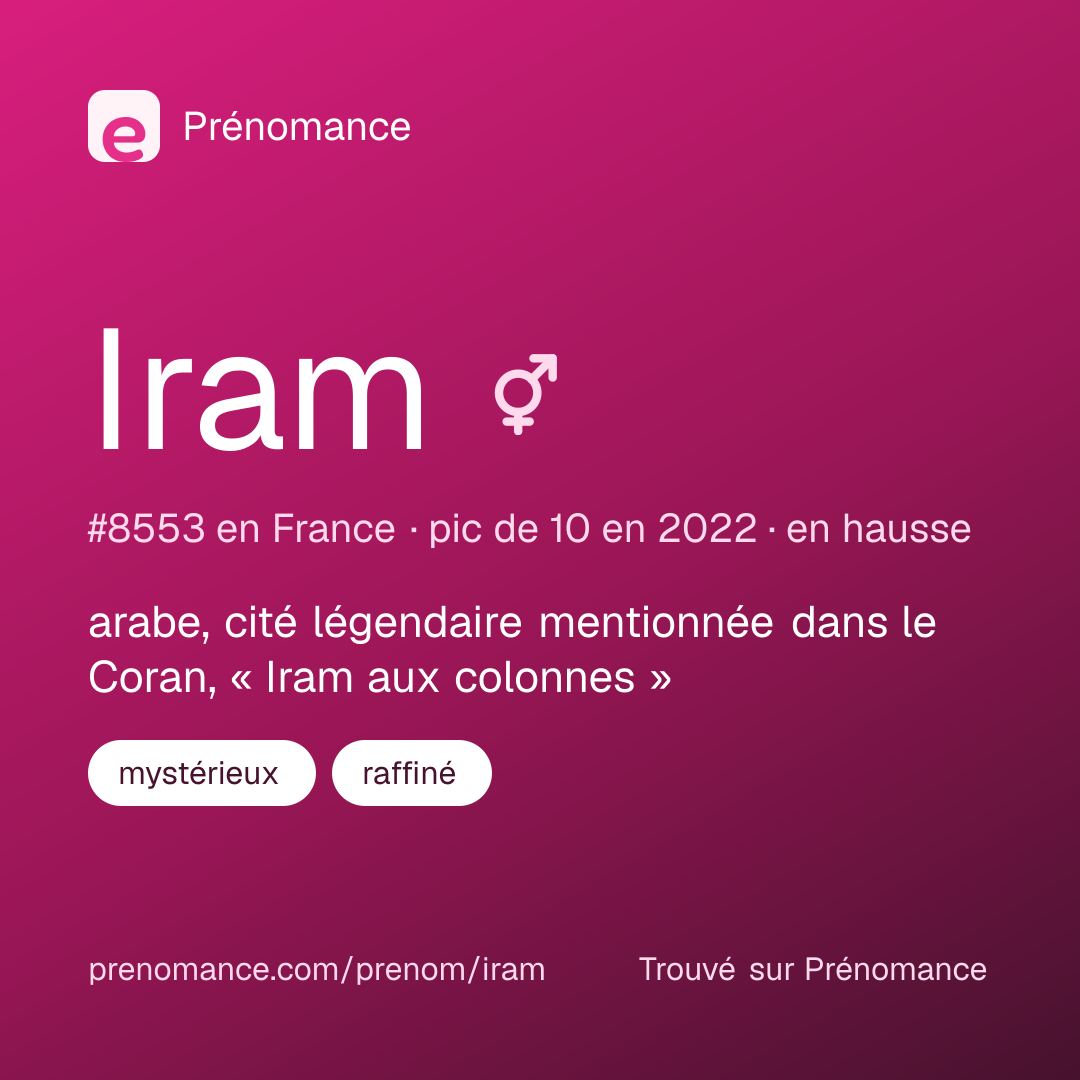 Carte de partage du prénom Iram