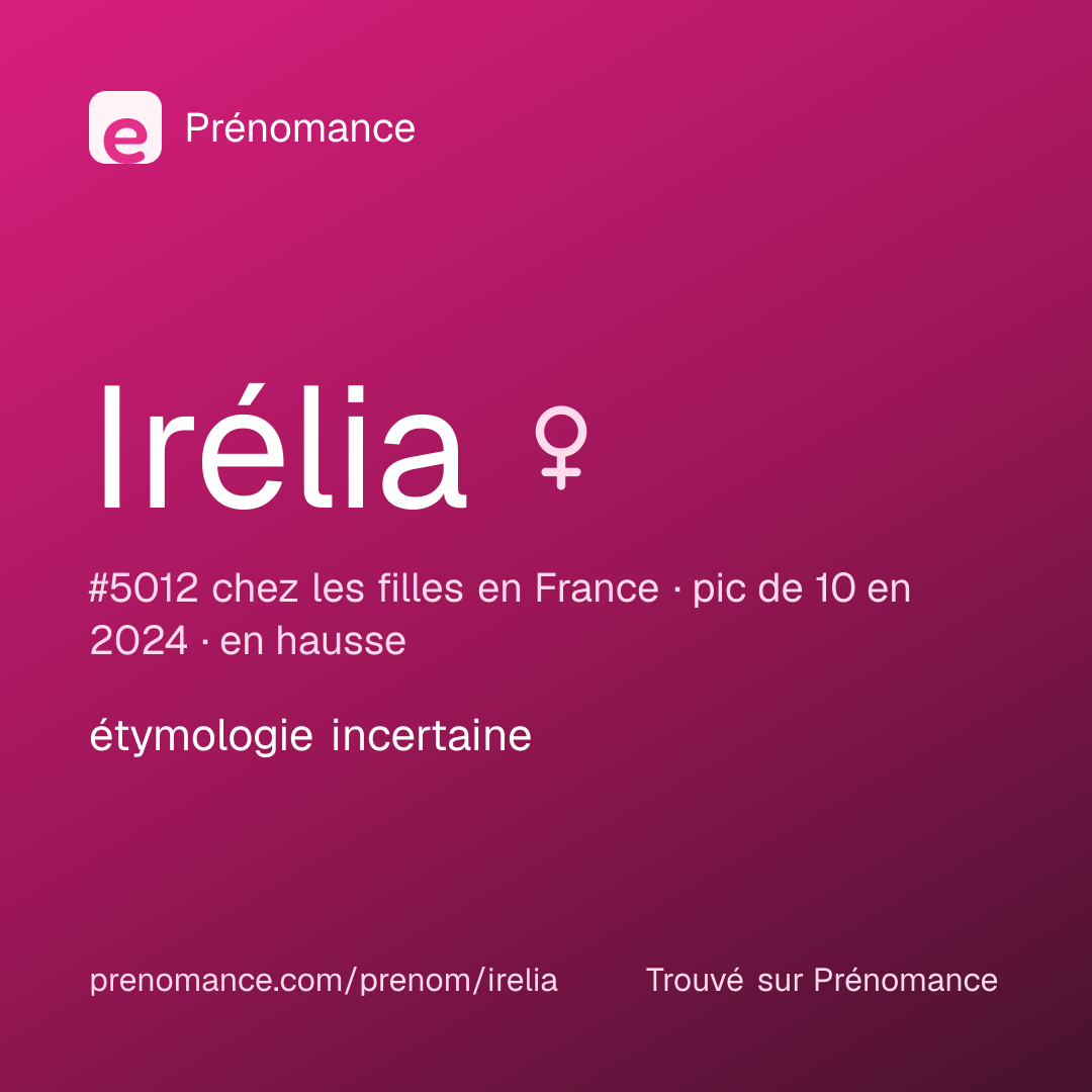 Carte de partage du prénom Irélia