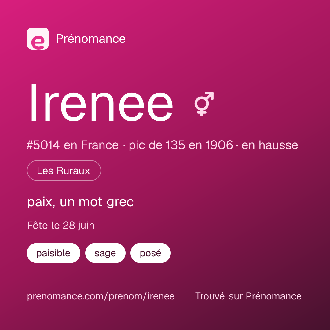 Carte de partage du prénom Irenee
