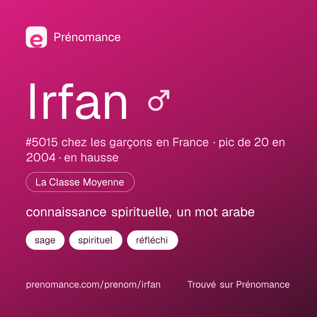 Carte de partage du prénom Irfan