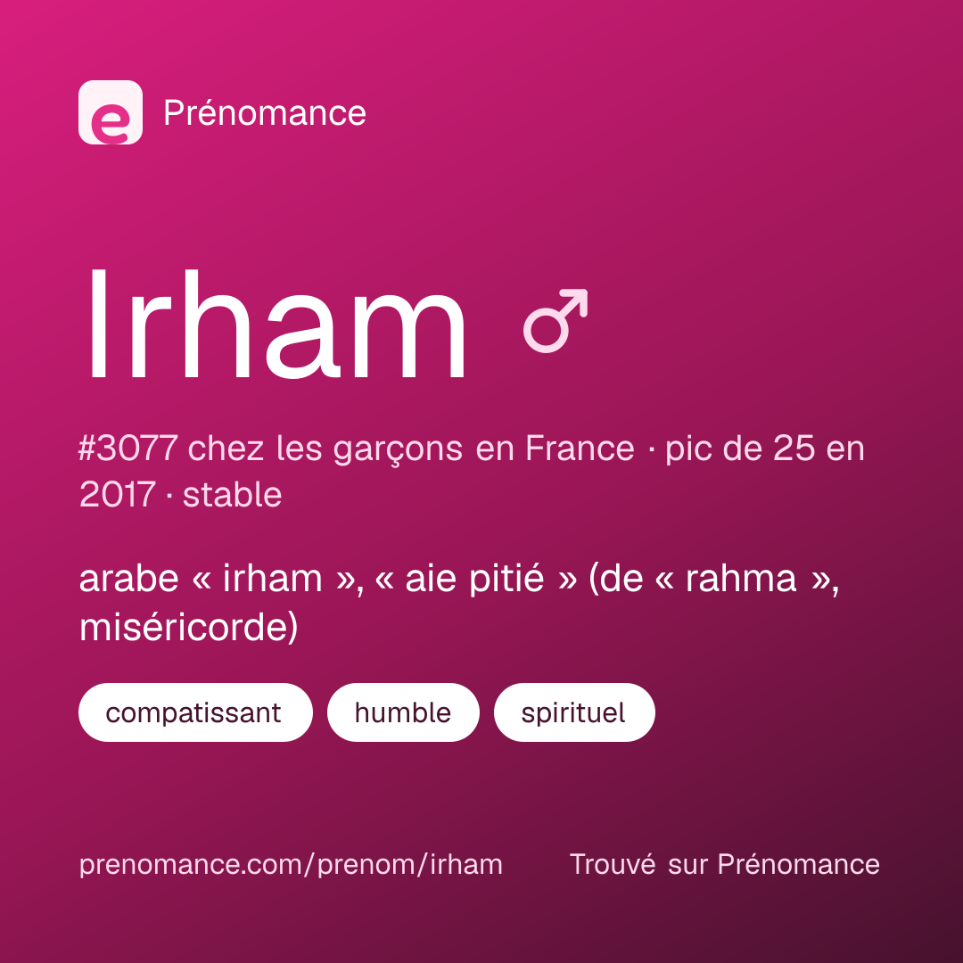 Carte de partage du prénom Irham