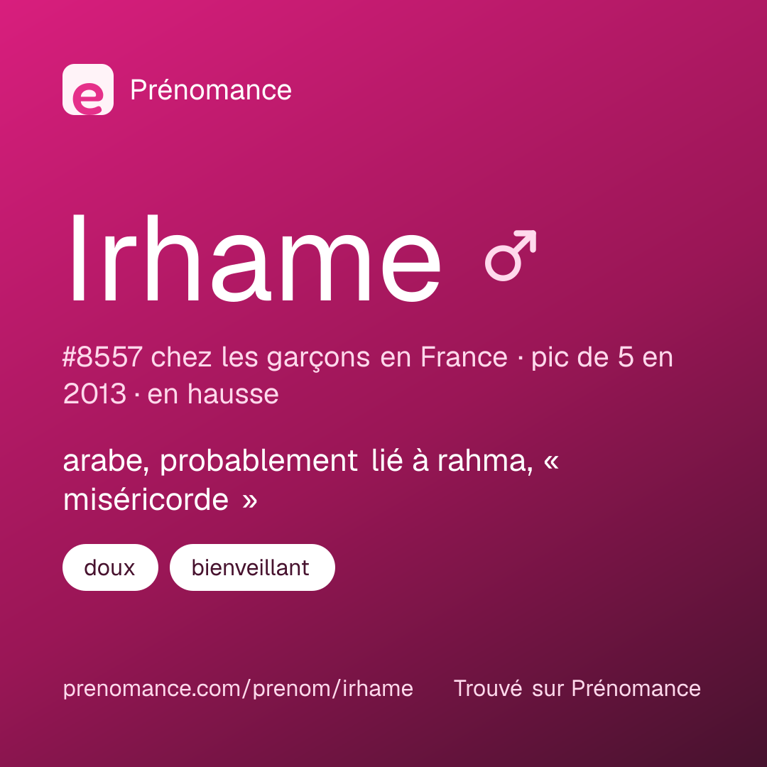 Carte de partage du prénom Irhame