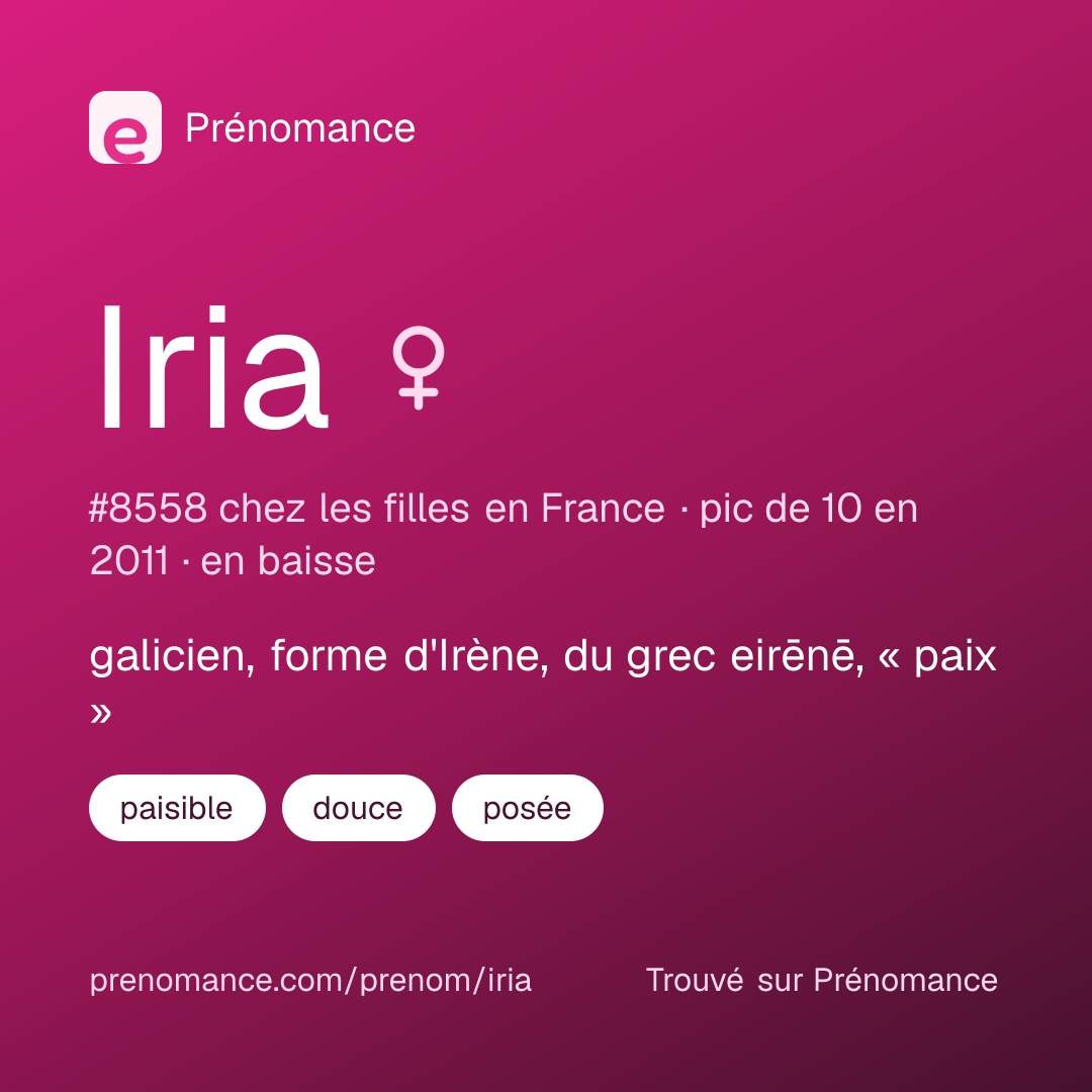 Carte de partage du prénom Iria