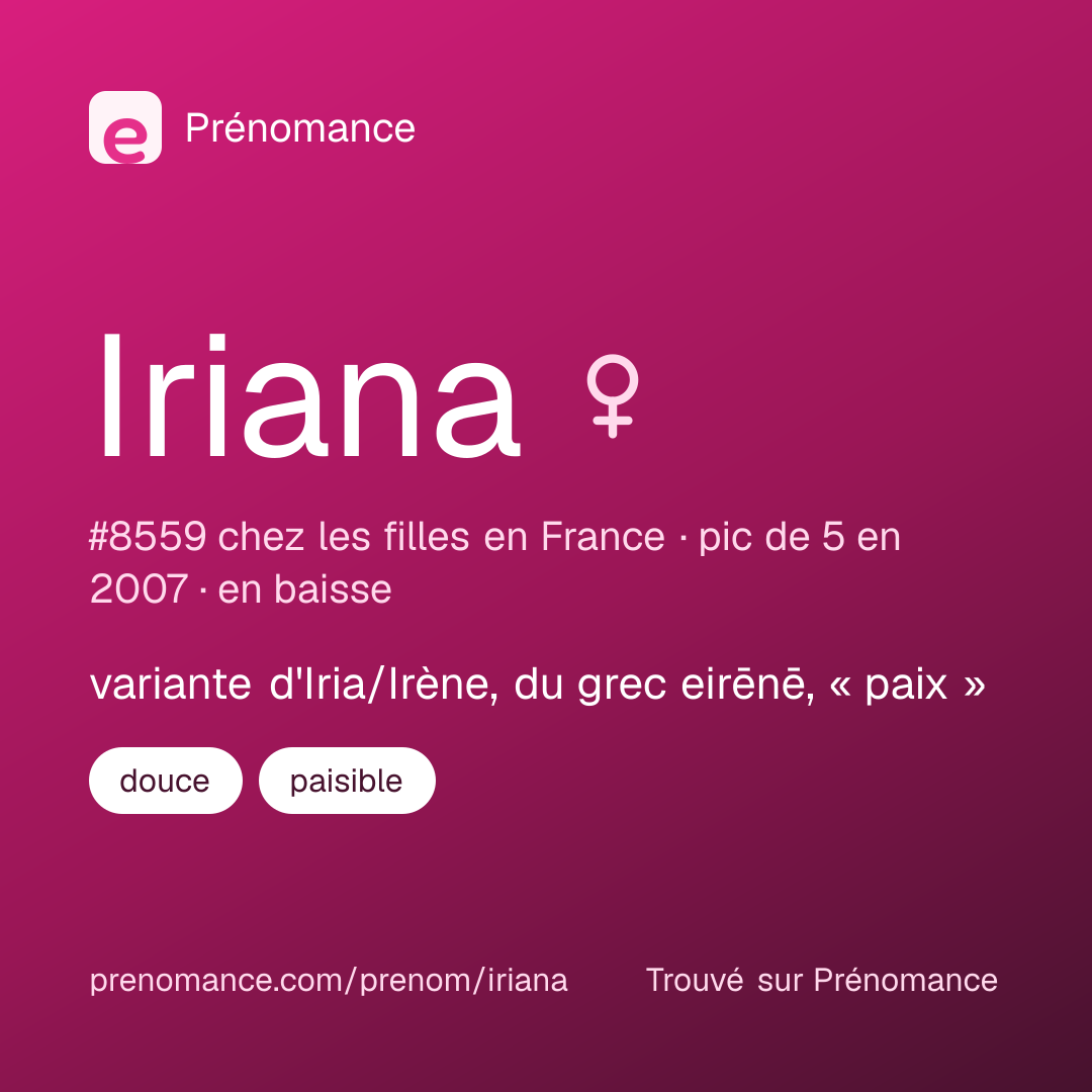 Carte de partage du prénom Iriana