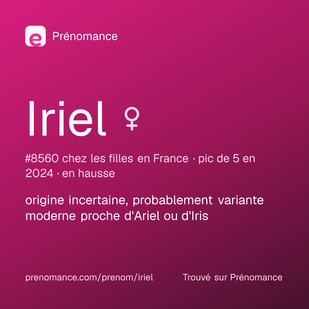 Carte de partage du prénom Iriel