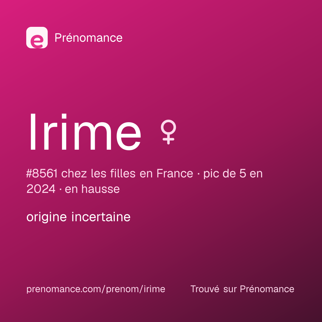 Carte de partage du prénom Irime