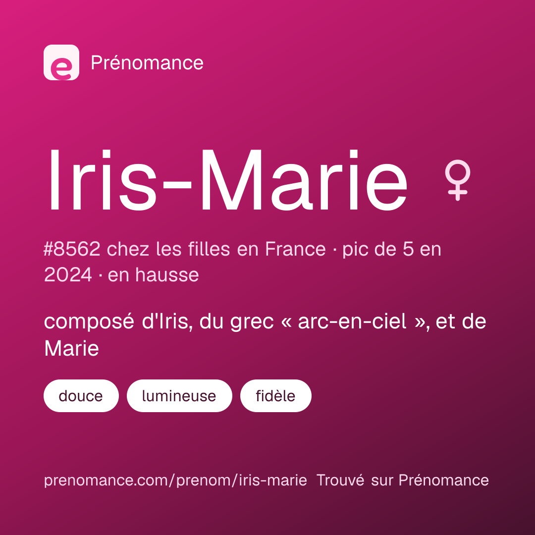Carte de partage du prénom Iris-Marie