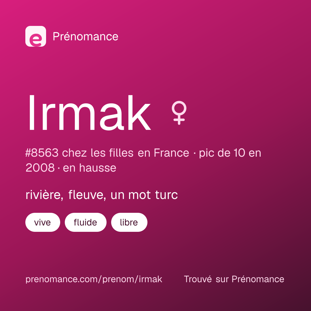 Carte de partage du prénom Irmak